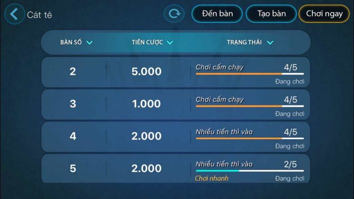 68gamebai reviews Đặt cược khôn ngoan tại các vòng khi chơi Sắc Tê online